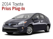 Prius Plugin